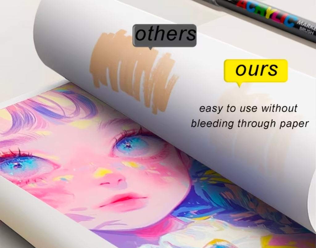 Acrylic Paint Markers (Brush Tip) – Waterproof Paint Pens