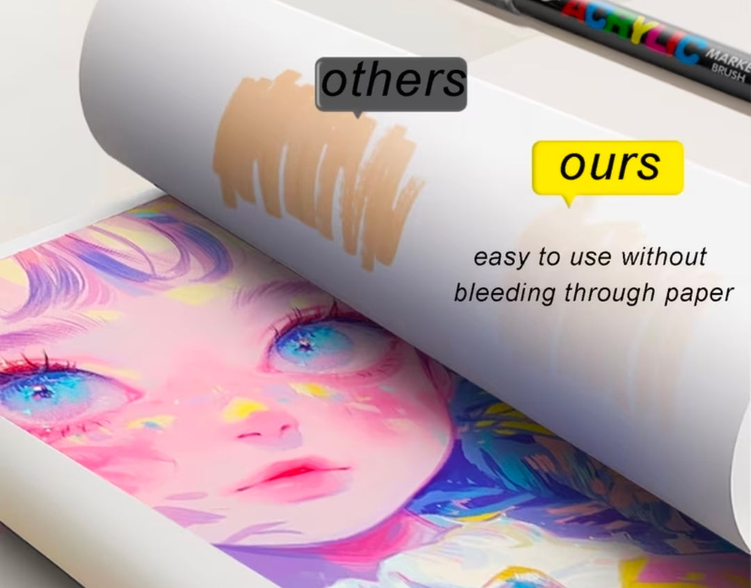 Acrylic Paint Markers (Brush Tip) – Waterproof Paint Pens